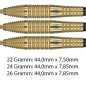 Preview: Target Bolide Envy 05 SWISS